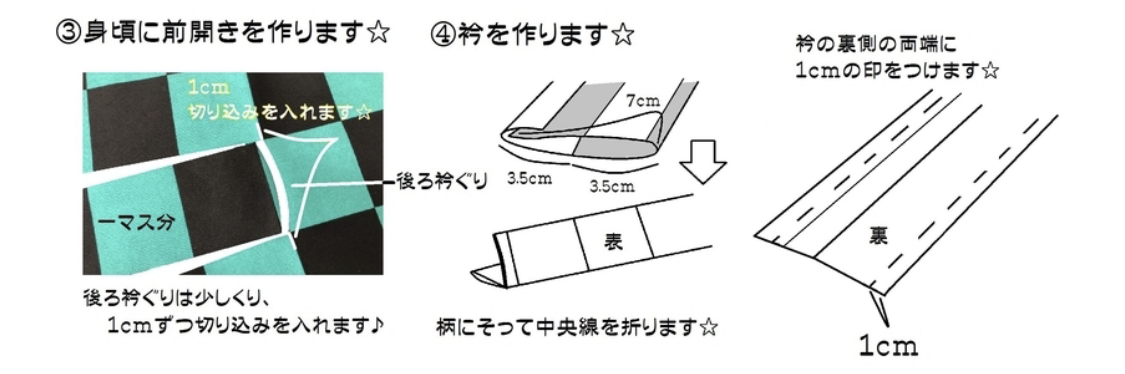 縫い合わせ工程