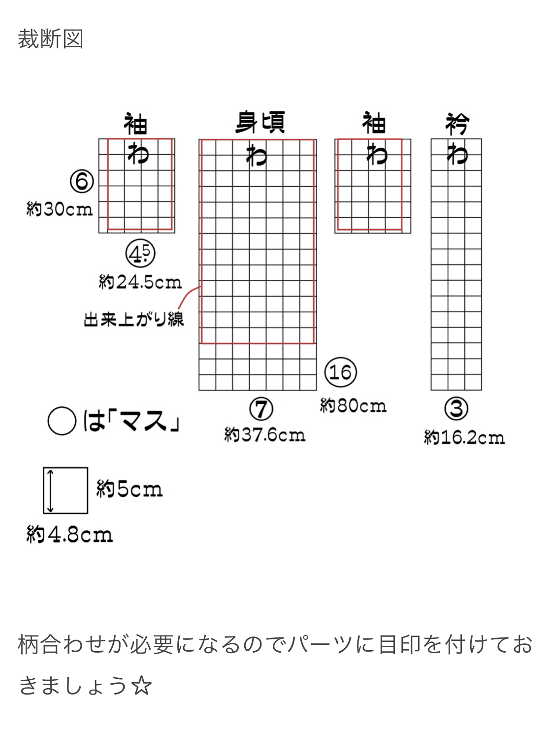 布の裁断