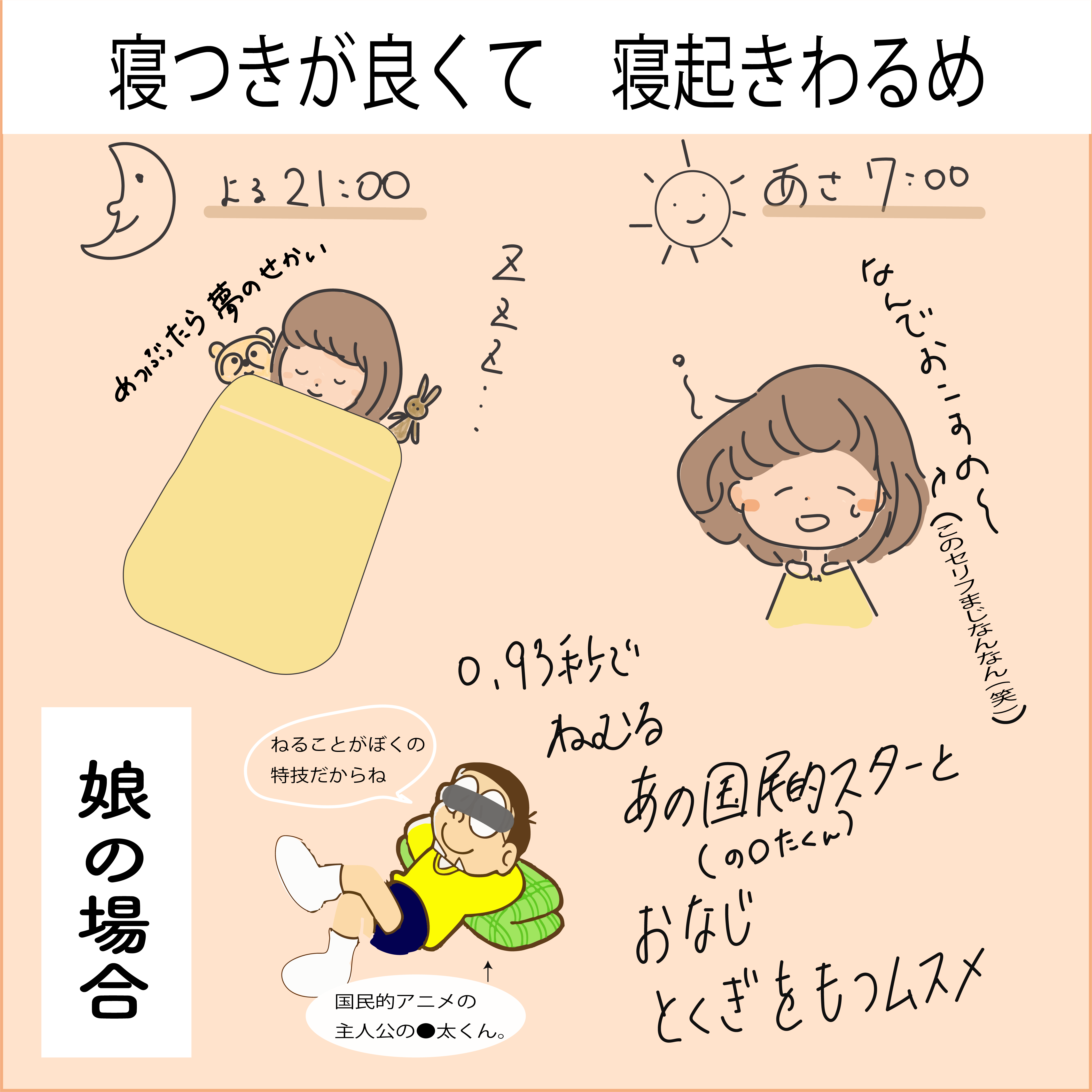 炭治郎の羽織 手作り工程